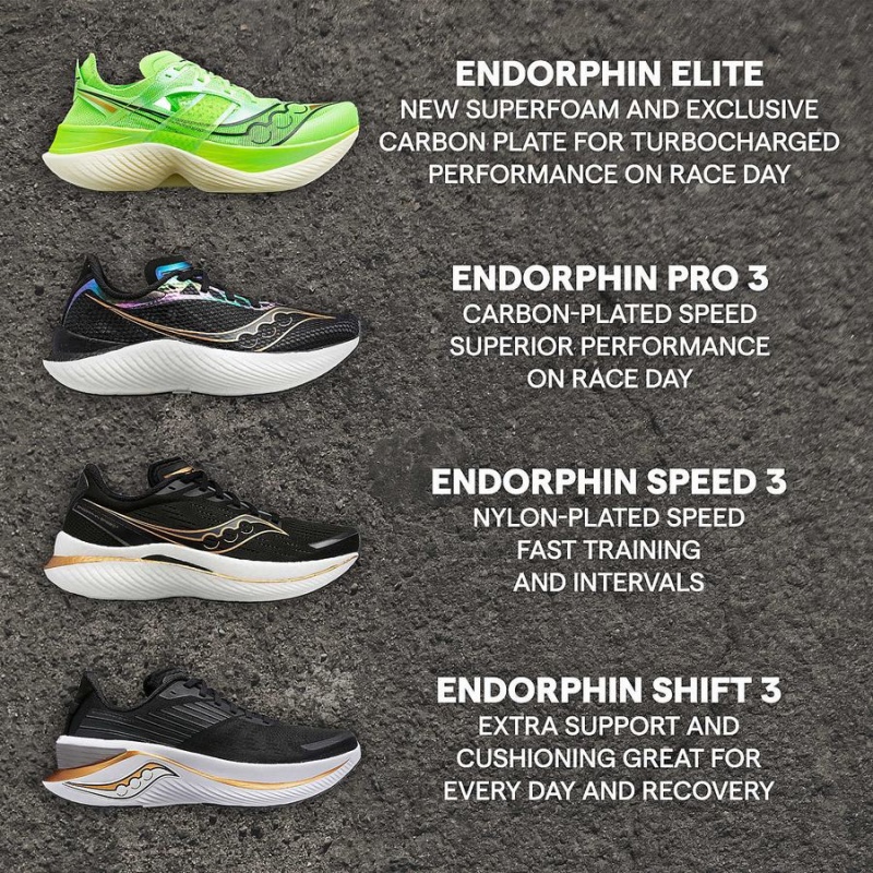 Green Saucony Endorphin Elite Men's Running Shoes | Malaysia S85610-H31